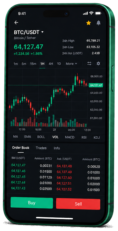 Skvegrorku Trading-App auf dem Smartphone – Live BTC/USDT-Chart, Orderbuch sowie Kauf- und Verkaufsoberfläche